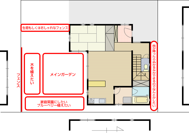 庭の平面図