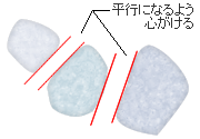 飛び石は平行に